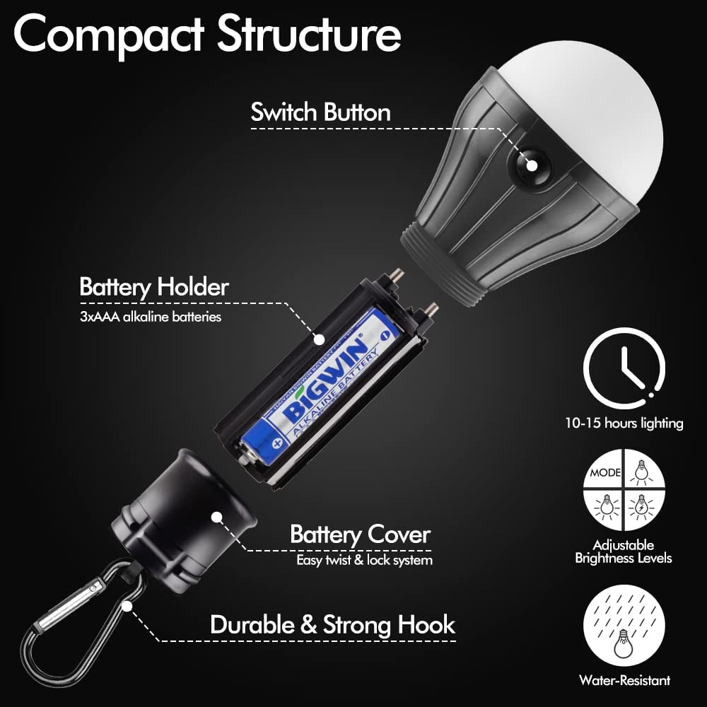 Cheap Goat Tents 4PCS Tent Lamp Portable LED Tent Light Emergency Lights LED Camping Bulb Light Equipment for Camping Hiking Backpacking Fishing   